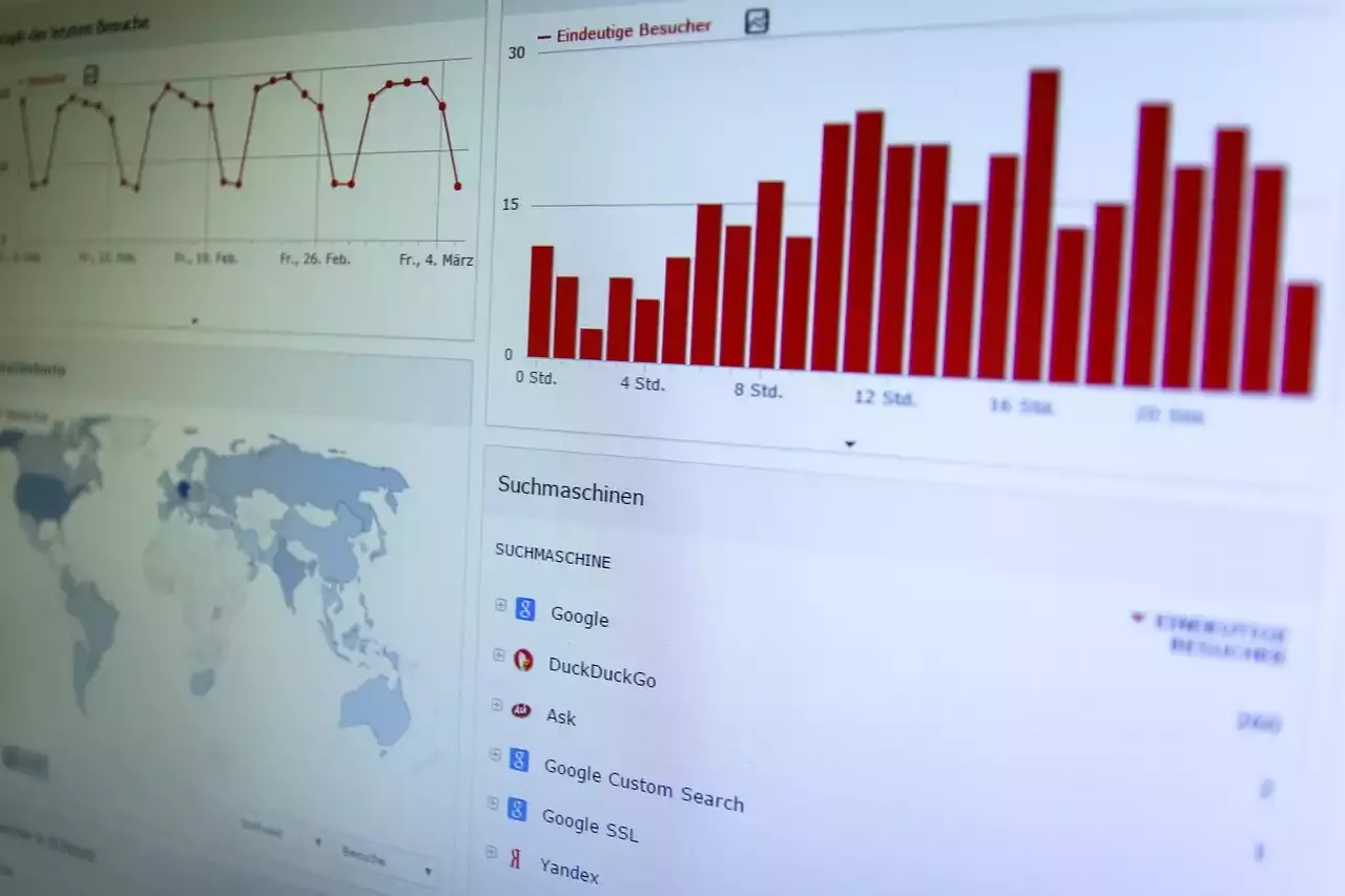 An Introduction to A/B Testing and Its Significance in Analytics